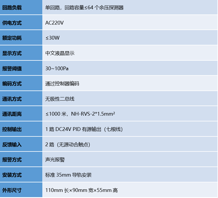 w66国际·利来(中国)最给力的老牌