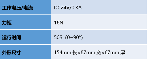 w66国际·利来(中国)最给力的老牌