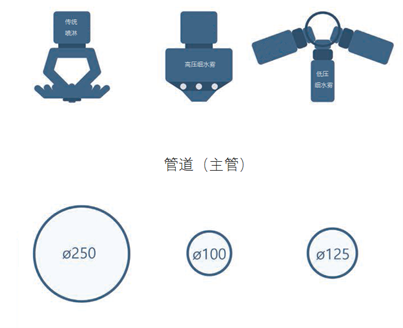 w66国际·利来(中国)最给力的老牌